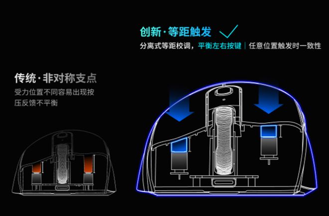 舰！雷柏VT3双高速系列游戏鼠标评测AG真人游戏右手玩家专属3950旗(图7)